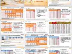 富德生命传世鑫禧A款终身寿险分红型案例权益演示21页.pptx 