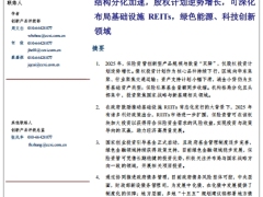 保险资产管理业创新型产品1季度观察与展望13页.pdf 