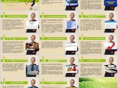 保险周刊3月9日至3月15日17页.pptx