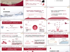 新寿险理论解析从金融角度看人寿保险三张核心保单28页.pptx 
