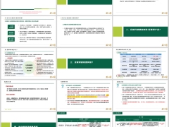 银保网点财险互联网保险定义出单方式总览客户画像销售思路18页.pptx 