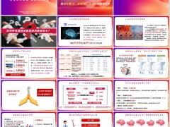 九大特定增员画像互联网从业者现状痛点分析逻辑话术26页.pptx 