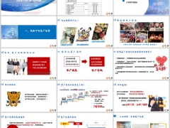 深耕客户经营提升服务价值六步客户忠诚法意义27页.pptx 