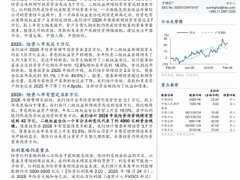 保险行业专题研究2026险资入市规模或达0.9万亿18页.pdf 