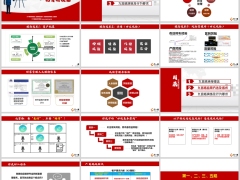 客户需求分析法九宫格承接理念运用方法话术演练33页.pptx 