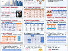 2026银保低利率资产配置客户筛选邀约活动流程促成要点41页.pptx 