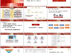 PAC系统中高端客户签单关键动作促成与销售闭环58页.pptx 