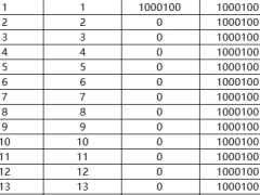 国华人寿步步瑞盈终身寿险B款减保利益演示.xlsx 