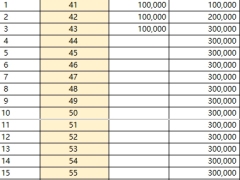 信泰如意福享年年黄金版年金保险分红型累积生息利益演示.xlsx 