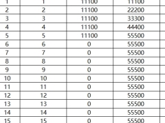 国华步步高升年金保险B款年领月领累积生息利益演示.xlsx 