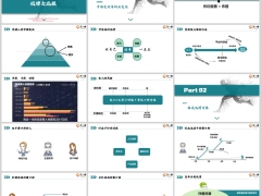 优增新知市场定位目标对象职业定位增员流程课后作业29页.pptx 