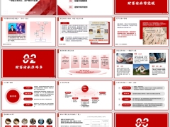 高客财富传承需求身后遗产继承风险定制方案常见工具19页.pptx 