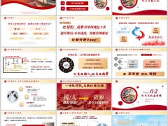 增员业务高效双平台正确认知体验官平台核心逻辑操作流程34页.pptx 