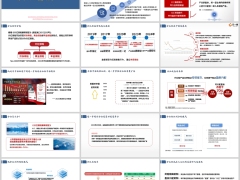 分红险基础知识起源定义发展史分红收益领取模式21页.pptx 
