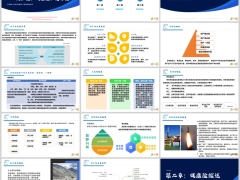 财产险健康险意外险综述小法人小团单业务概述32页.pptx 