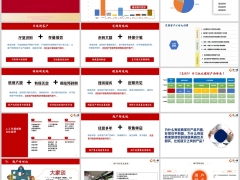 银保厅堂新客户识别KYC关键要素开发转介发现20页.pptx 
