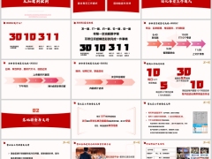 保险新人培训3010311固化每日工作模式落地检查支持18页.pptx 