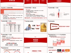 保险中支营业区三本一表典范分享客户档案经营总结28页.pptx 