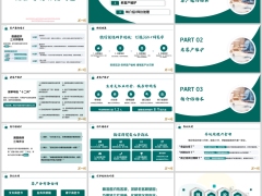 客户邀约话术老客户保单年检十二问转介绍异议处理实战15页.pptx 