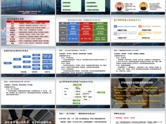 新周期下分红客户画像中高客KYC营销SPIN实战复盘32页.pptx 