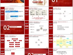 银保渠道现有模式困局活动优势拜访致胜七步成诗31页.pptx 