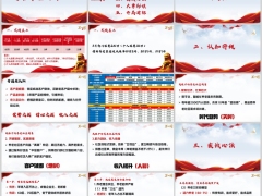 绩优分享高客养老破局法社区销售资格函促成案例44页.pptx 