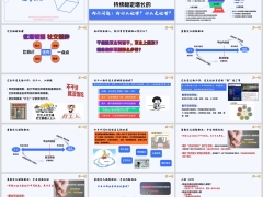 优增新知画像基本信息职业背景能力潜质招募渠道26页.pptx 