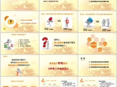 超体销售面谈激发需求知识点辅导流程营逻辑话术含备注34页.pptx 