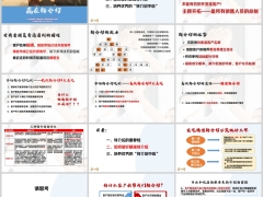 精准高效转介绍4大表现借助五问引导4细节提升意愿29页.pptx 
