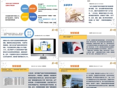 每日新闻资讯26年3月30日早会使用11页.pptx