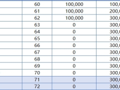 鼎诚诚心伴你养老年金保险分红型单机版计划书.xlsx 