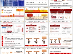 泰康泰盈人生幸福保险产品计划介绍练一练公司优势34页.pptx 