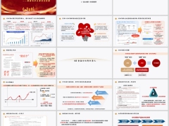 新周期下限高令出台脉络银保分红逻辑销售收入量化升级26页.pptx 