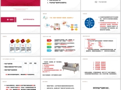 新人训练运用FABE介绍产品介绍异议处理及促成含备注25页.pptx 