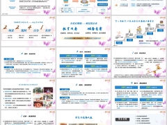分红险二大客群需求场景化销售促成逻辑太平国威一号版15页.pptx 