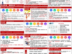 沙龙运作话术训练展板讲解活动介绍规范全流程指引16页.pptx 