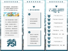 2026五一劳动节放假通知竖版PPT模板9页.pptx 