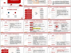 绩优分享优质服务锁定高客专业沟通实战案例分享20页.pptx 