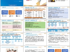 少儿老年客户背景痛点分析营销话术新华健康多倍保庆典版25页.pptx 