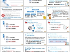 保险小课堂之偿付能力定义监管具体要求如何关注解读17页.pptx 