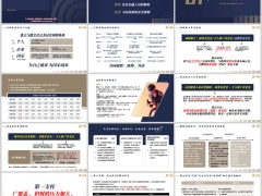 养老体系三支柱基础知识金融工具解析不同客群规划含备注33页.pptx 