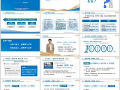 健康险客群分析三类老客户销售核心理念逻辑四步走29页.pptx 