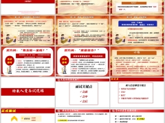 网络增员招募异议处理猎头人资面试逻辑关键点19页.pptx 