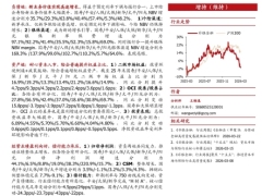 保险行业2025年年报综述银保转型赋能增长投资拉动行业盈利分红改善23页.pdf 
