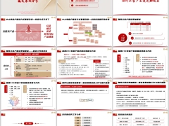 银保中大单高客面谈逻辑及客群分类成交案例分享57页.pptx 