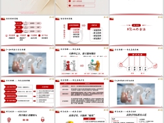 高端客户KYC营销逻辑工作方法角色互换示范四类信息收集28页.pptx 
