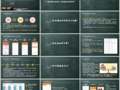 理财专题国债逆回购可转债概念收益计算课程总结18页.pptx 