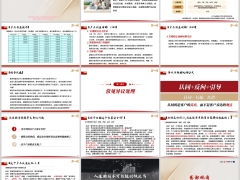 工银安盛鑫如意25终身寿B产品要素利益演示常见异议处理15页.pptx 