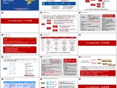 保险产品分类人寿年金健康保险定义功能和优势25页.pptx 