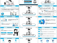 顾问式增员全流程候选人开拓约访面谈深拆两轮面试参训确认函21页.pptx 